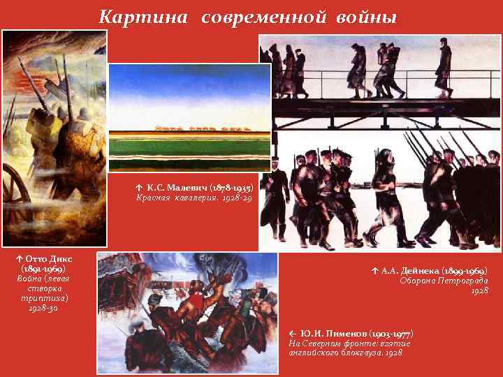 Картина современной войны ↑ К. С. Малевич (1878 -1935) Красная кавалерия. 1928 29 ↑