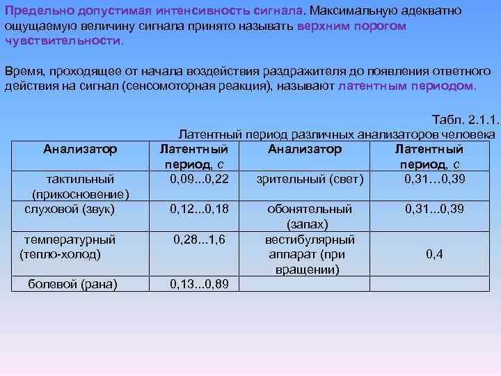 Предельно допустимая интенсивность сигнала. Максимальную адекватно ощущаемую величину сигнала принято называть верхним порогом чувствительности.
