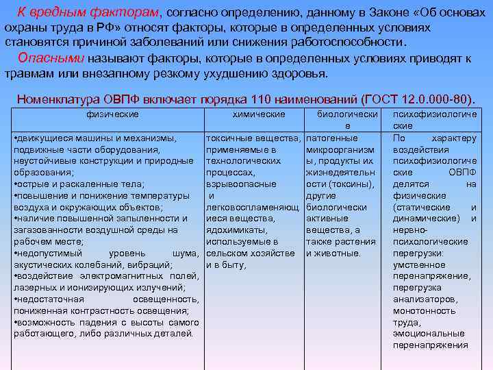 К вредным факторам, согласно определению, данному в Законе «Об основах охраны труда в РФ»