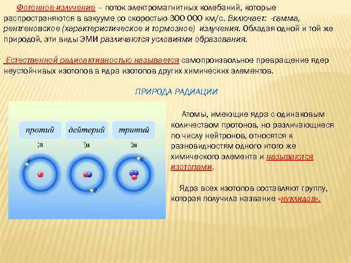 Фотонное излучение – поток электромагнитных колебаний, которые распространяются в вакууме со скоростью 300 000