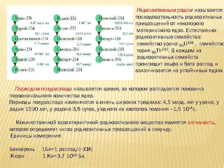 Радиоактивным рядом называется последовательность радиоактивных превращений от некоторого материнского ядра. Естественнорадиоактивные семейства: семейство урана