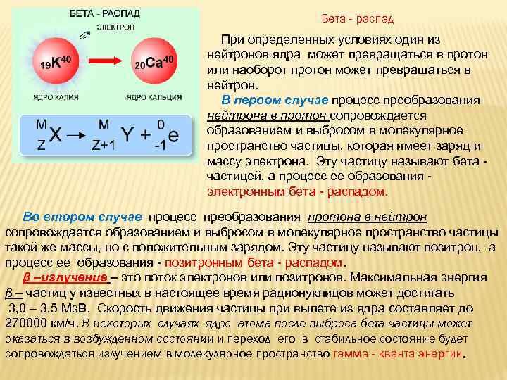  Бета - распад При определенных условиях один из нейтронов ядра может превращаться в