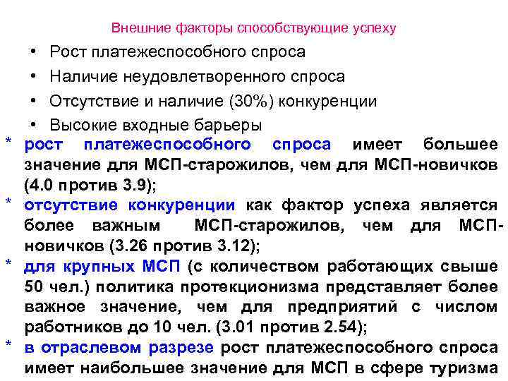 Внешние факторы способствующие успеху * * • Рост платежеспособного спроса • Наличие неудовлетворенного спроса