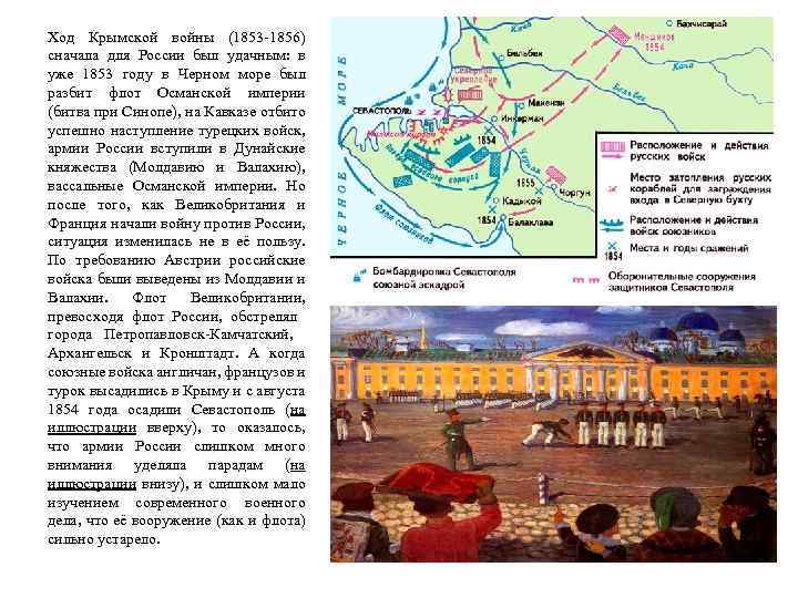 Ход крымской. Хожкрымской войны 1853-1856. Ход Крымской войны. Хожд Крымской войне 1853-1856. Ход Крымской 1853.