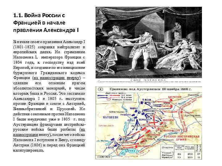 1. 1. Война России с Францией в начале правления Александра I В начале своего