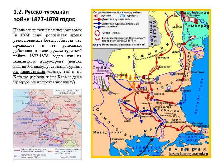 Россия после русско турецкой войны