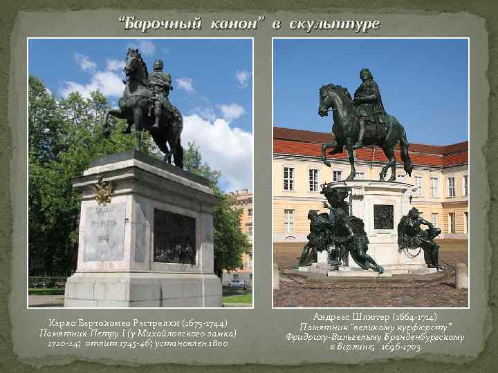 “Барочный канон” в скульптуре Карло Бартоломео Растрелли (1675 -1744) Памятник Петру I (у Михайловского