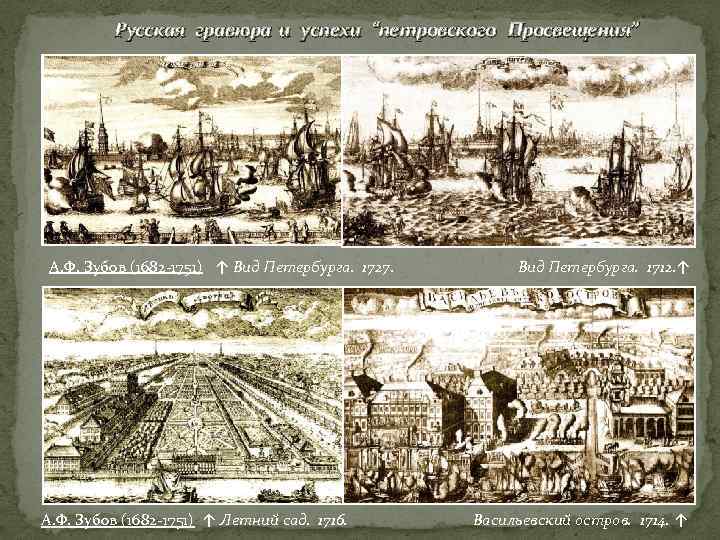 Русская гравюра и успехи “петровского Просвещения” А. Ф. Зубов (1682 -1751) ↑ Вид Петербурга.