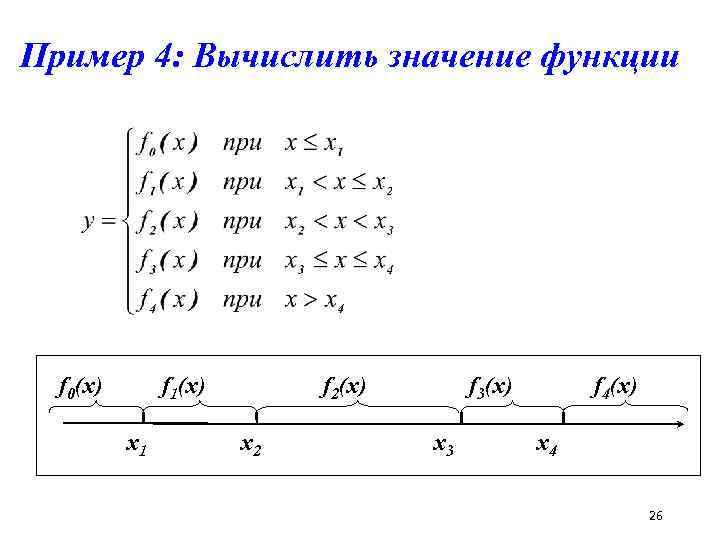 Пример 4: Вычислить значение функции f 0(x) f 1(x) x 1 f 2(x) x