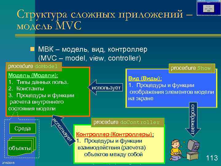 Структура сложных приложений – модель MVC n МВК – модель, вид, контроллер (MVC –