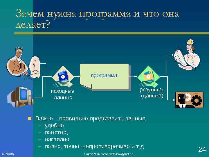 Зачем нужна программа и что она делает? программа результат (данные) исходные данные n Важно