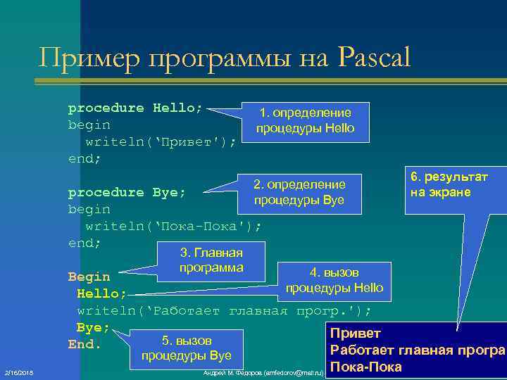 Пример программы на Pascal procedure Hello; begin writeln(‘Привет'); end; 1. определение процедуры Hello 2.