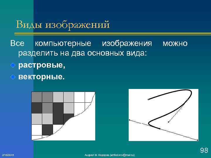 Виды изображений Все компьютерные изображения разделить на два основных вида: растровые, векторные. 2/16/2018 Андрей