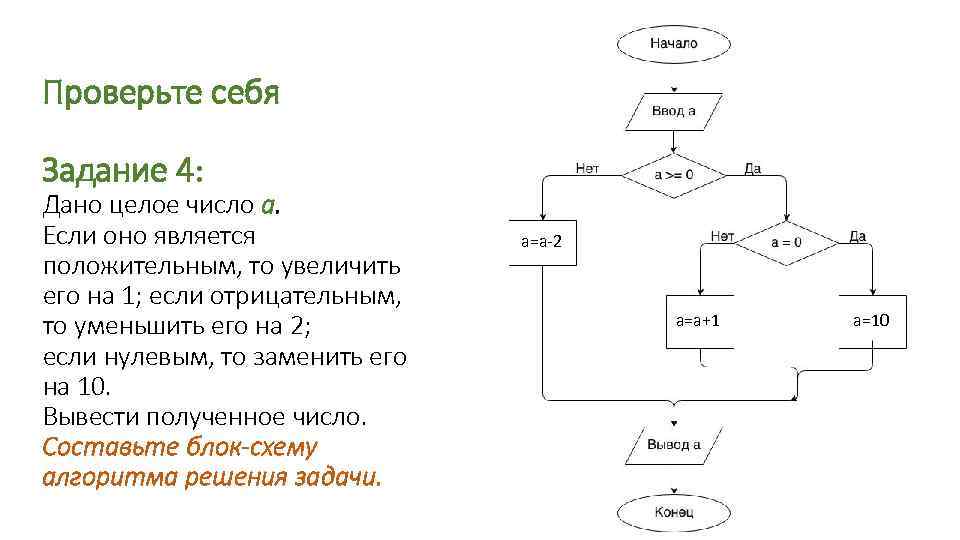 Дано целое число в диапазоне 1 7