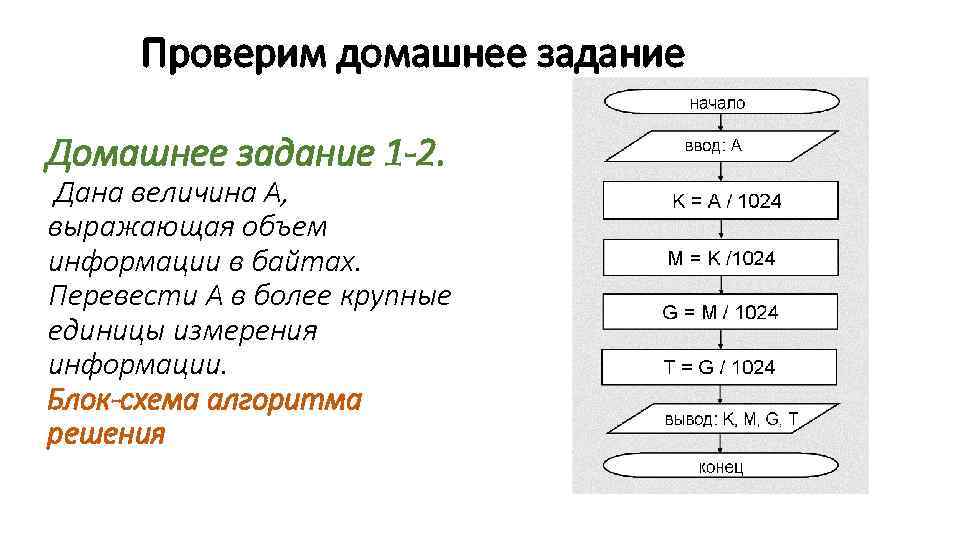 Перевод с кода в блок схему