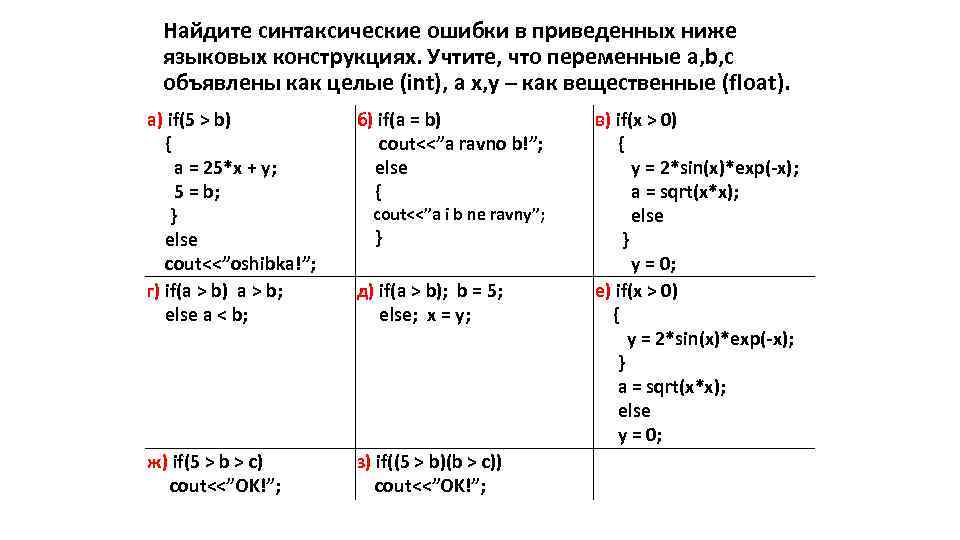 Найдите синтаксические ошибки в приведенных ниже языковых конструкциях. Учтите, что переменные a, b, c