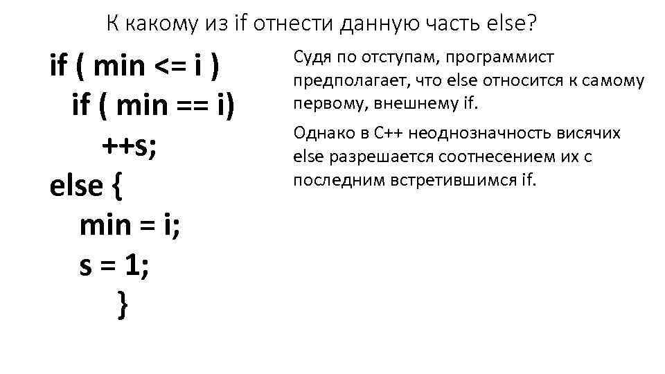 К какому из if отнести данную часть else? if ( min <= i )