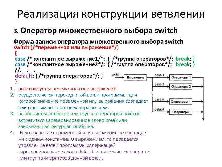 Реализация конструкции ветвления 3. Оператор множественного выбора switch Форма записи оператора множественного выбора switch