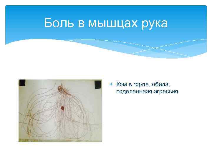 Боль в мышцах рука Ком в горле, обида, подвленнаая агрессия 