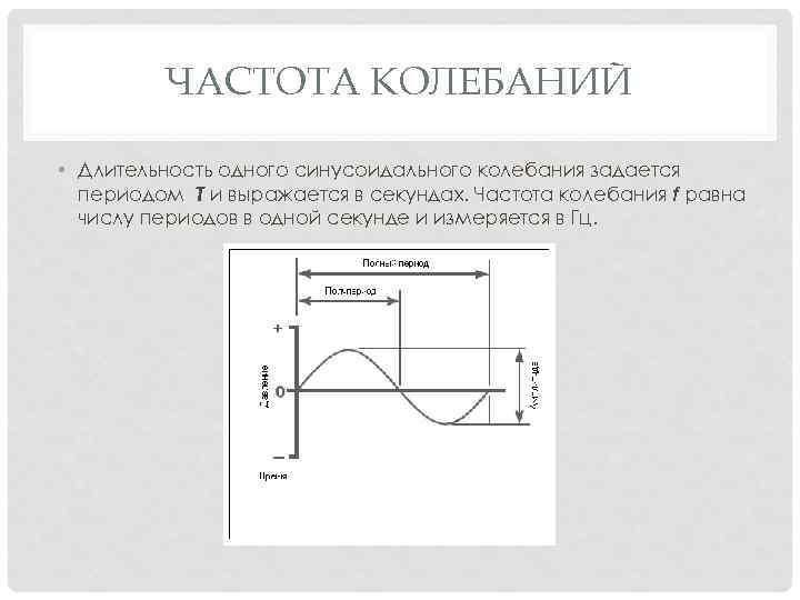 ЧАСТОТА КОЛЕБАНИЙ • Длительность одного синусоидального колебания задается периодом Т и выражается в секундах.