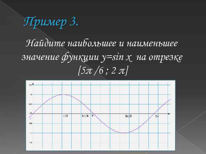 Пример 3. Найдите наибольшее и наименьшее значение функции y=sin x на отрезке [5π /6