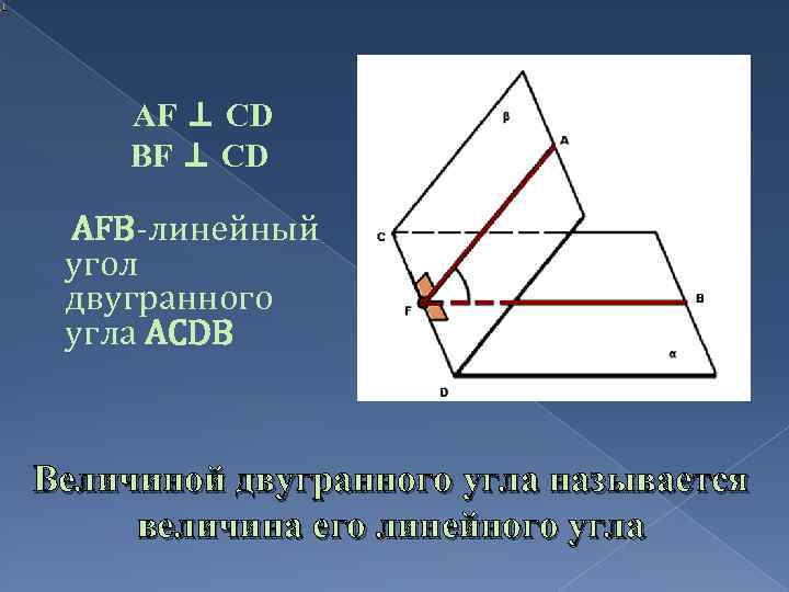 AF ⊥ CD BF ⊥ CD AFB-линейный угол двугранного угла ACDВ Величиной двугранного угла