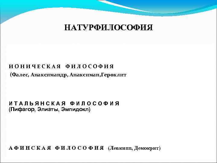 НАТУРФИЛОСОФИЯ ИОНИЧЕСКАЯ ФИЛОСОФИЯ (Фалес, Анаксимандр, Анаксиман, Героклит ИТАЛЬЯНСКАЯ ФИЛОСОФИЯ (Пифагор, Элиаты, Эмпидокл) А Ф