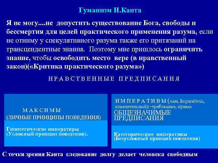 Гуманизм И. Канта Я не могу. . не допустить существование Бога, свободы и бессмертия