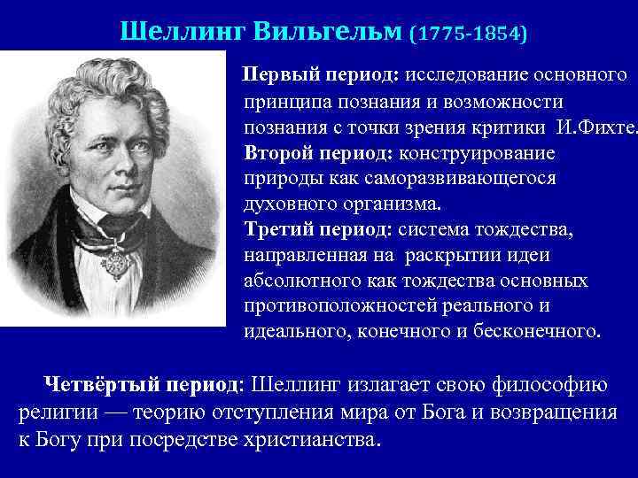 Шеллинг Вильгельм (1775 -1854) Первый период: исследование основного принципа познания и возможности познания с