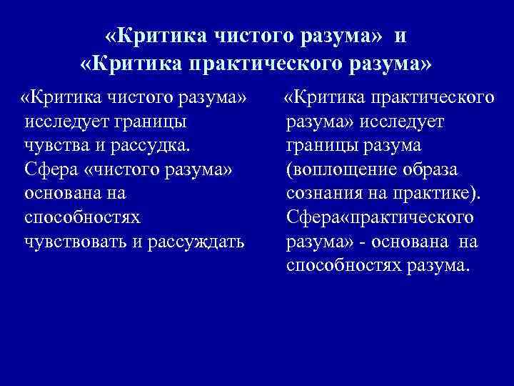  «Критика чистого разума» и «Критика практического разума» «Критика чистого разума» исследует границы чувства