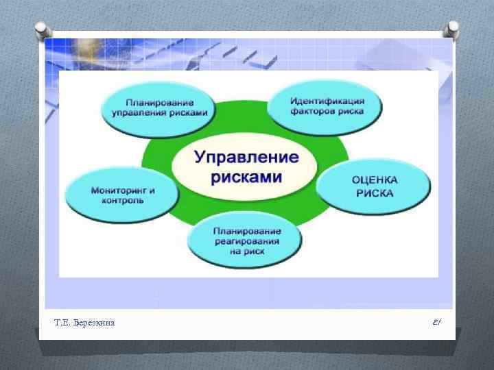 Риски профессиональной деятельности. Опасности в профессиональной деятельности. Воспитательная деятельность адвоката. Опасности в профессиональной деятельности юриста.