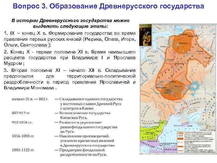 Вопрос 3. Образование Древнерусского государства В истории Древнерусского государства можно выделить следующие этапы: 1.