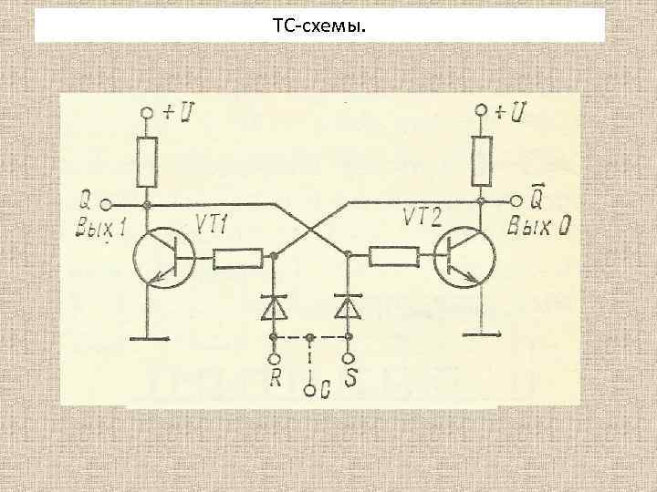 ТС-схемы. 
