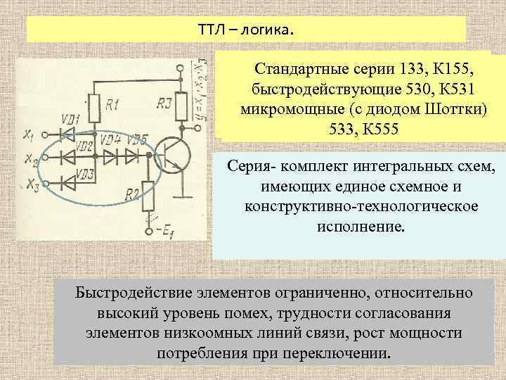 ТТЛ – логика. В Стандартные серии 133, К 155, транзисторно-транзисторной логике матрица диодов заменяется