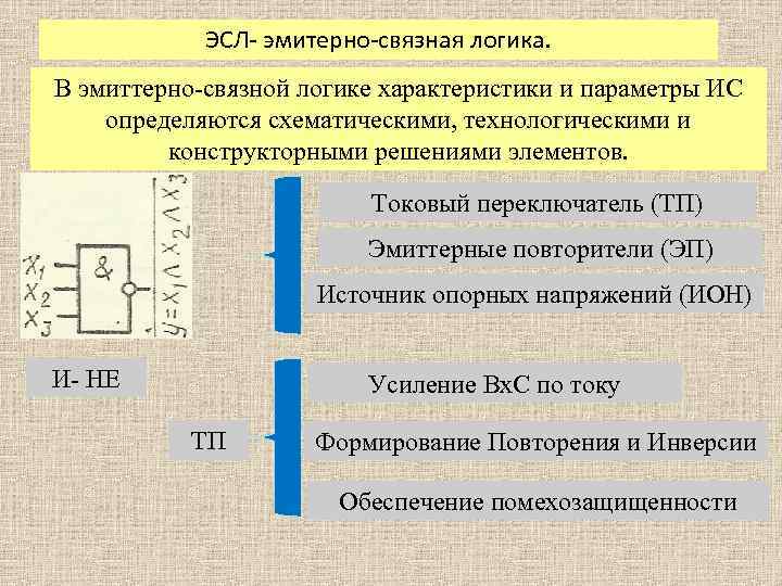 ЭСЛ- эмитерно-связная логика. В эмиттерно-связной логике характеристики и параметры ИС определяются схематическими, технологическими и