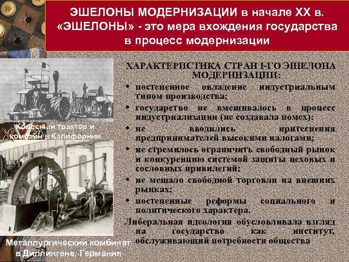 ЭШЕЛОНЫ МОДЕРНИЗАЦИИ в начале XX в. «ЭШЕЛОНЫ» - это мера вхождения государства в процесс