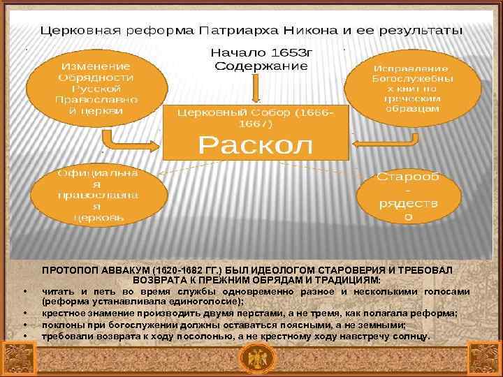  • • ПРОТОПОП АВВАКУМ (1620 -1682 ГГ. ) БЫЛ ИДЕОЛОГОМ СТАРОВЕРИЯ И ТРЕБОВАЛ