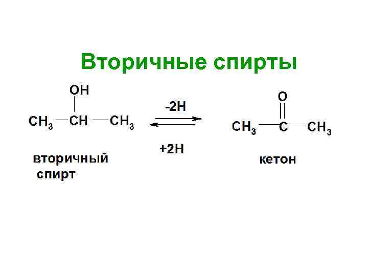 Реакционная способность органических соединений