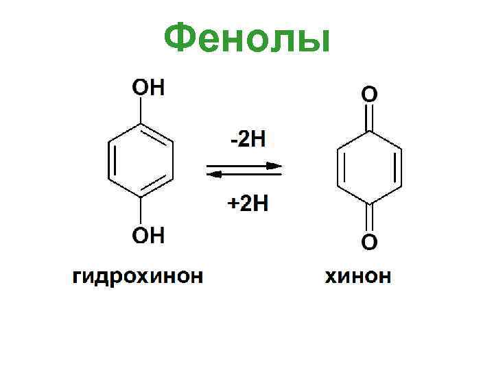 Фенолы 