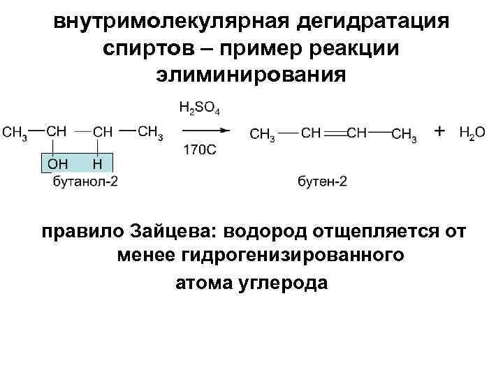 Внутримолекулярная дегидратация метанола