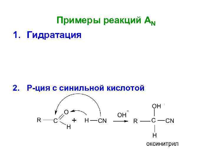 Примеры реакций АN 1. Гидратация 2. Р-ция с синильной кислотой 