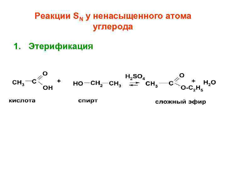 Реакции SN у ненасыщенного атома углерода 1. Этерификация 