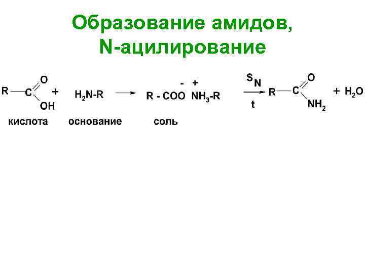 Образование амидов, N-ацилирование 