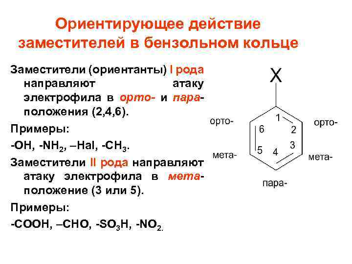 Орто и пара положения