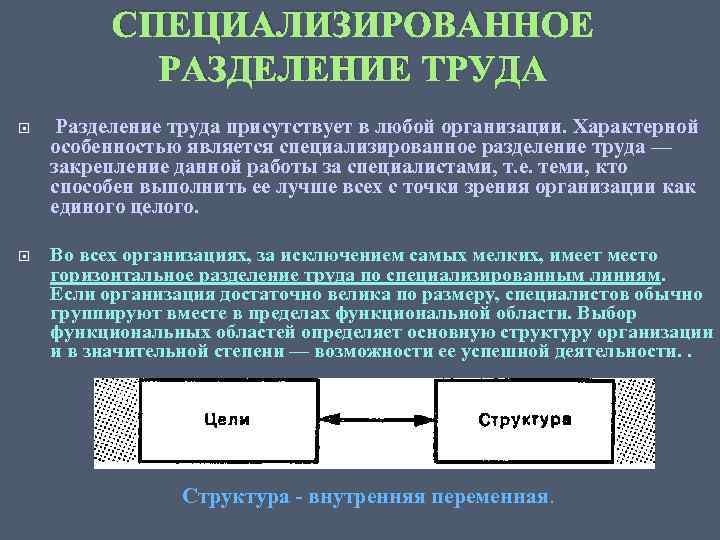 Разделение труда на предприятии. Специализированное Разделение труда. Цели разделения труда. Дать определение внутренней среды видам разделения труда. Организация труда и Разделение функций в системе 