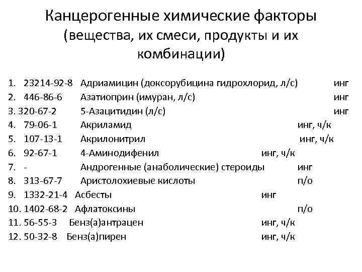 Канцерогенные химические факторы (вещества, их смеси, продукты и их комбинации) 1. 23214 -92 -8