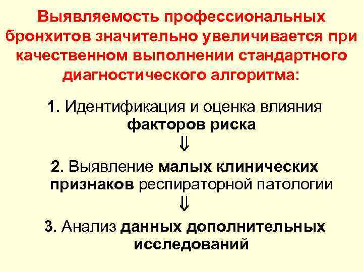 Выявляемость профессиональных бронхитов значительно увеличивается при качественном выполнении стандартного диагностического алгоритма: 1. Идентификация и