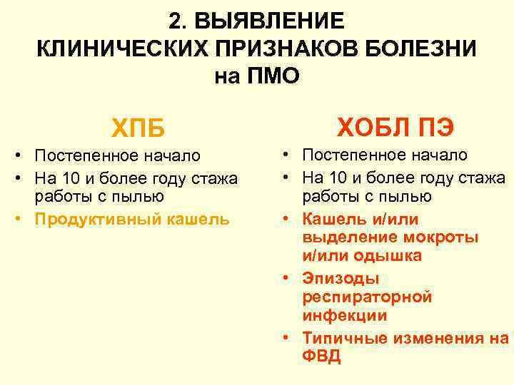 2. ВЫЯВЛЕНИЕ КЛИНИЧЕСКИХ ПРИЗНАКОВ БОЛЕЗНИ на ПМО ХПБ • Постепенное начало • На 10