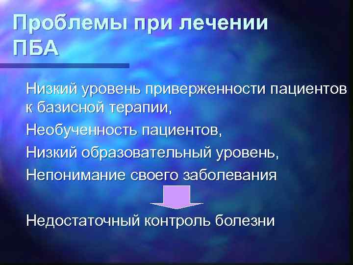 Проблемы при лечении ПБА Низкий уровень приверженности пациентов к базисной терапии, Необученность пациентов, Низкий