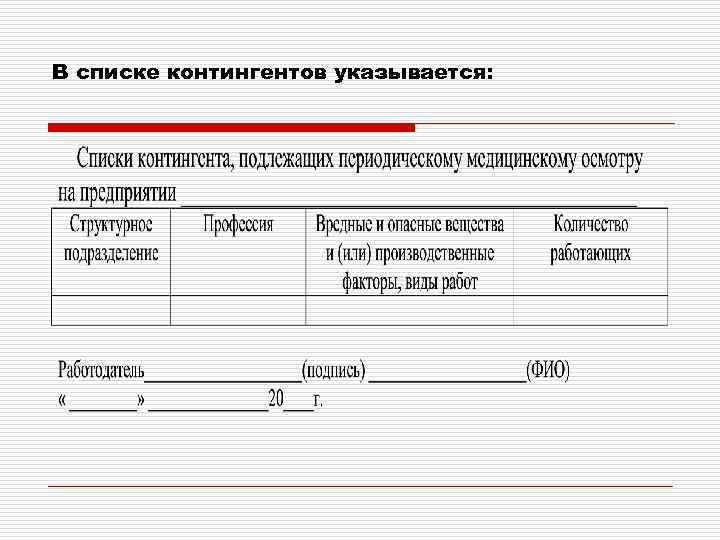 В списке контингентов указывается: 